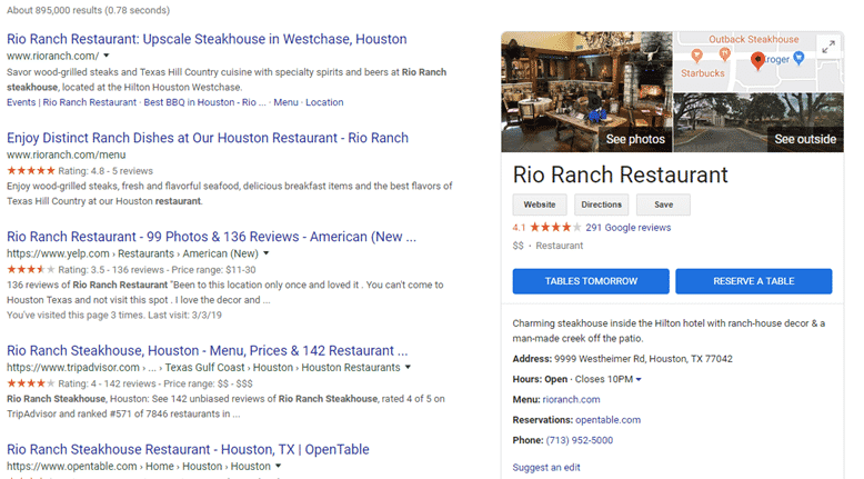 Business for Restaurants