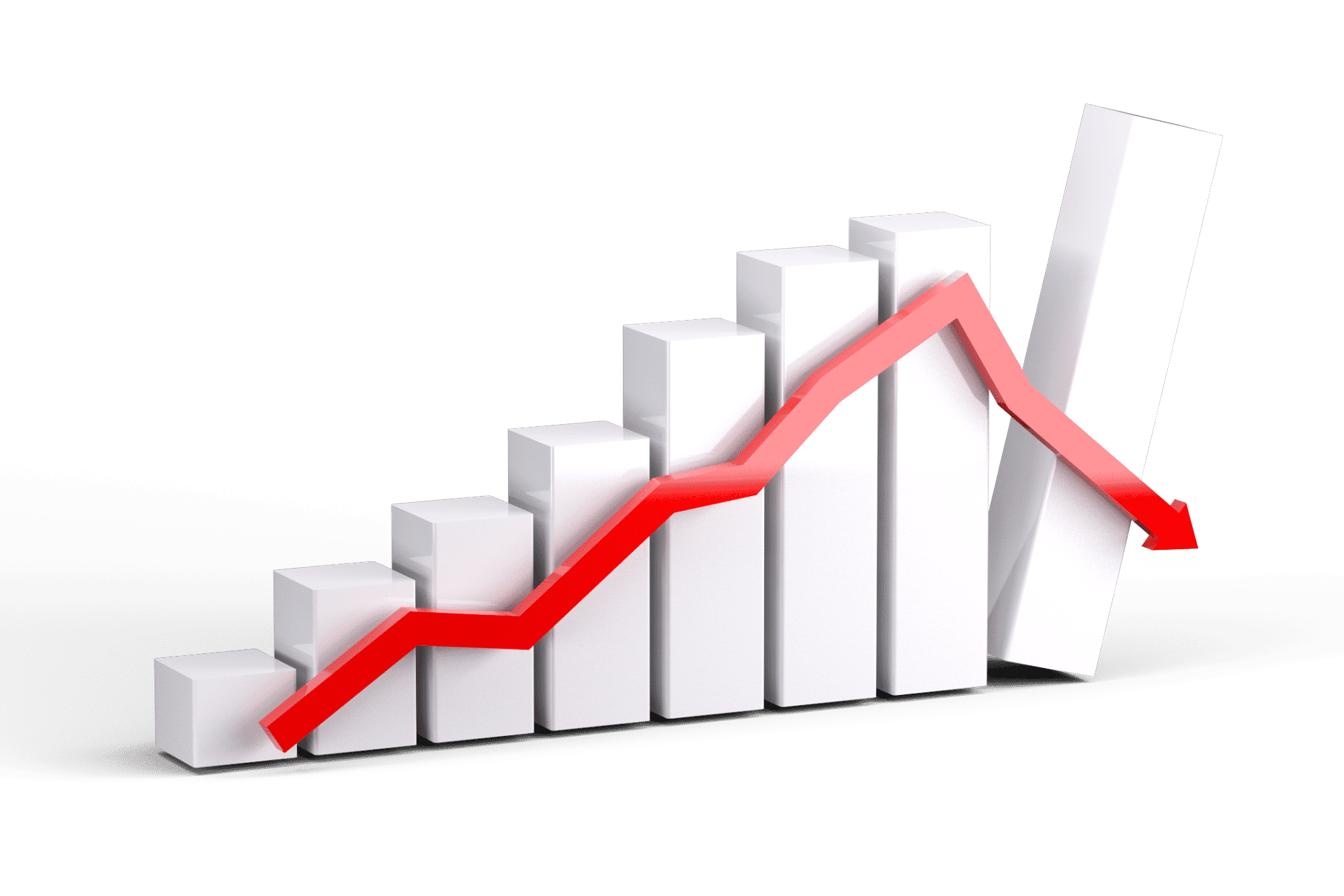 What Are the Key Recession Indicators to Watch? CFI.co Blog